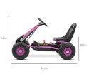 Gokart na pedały Thor Pink Milly Mally