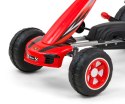 Gokart na pedały Viper Red Milly Mally