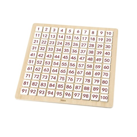 Viga 44510 Tabliczka edukacyjna - matematyka i alfabet Viga 44510 Tabliczka edukacyjna - matematyka i alfabet