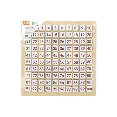 Viga 44510 Tabliczka edukacyjna - matematyka i alfabet Viga 44510 Tabliczka edukacyjna - matematyka i alfabet